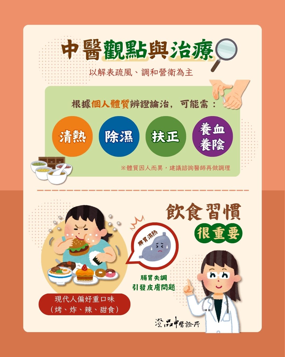 250801_urticaria_dr.Liu_TCM 250801_urticaria_dr.Liu_TCM