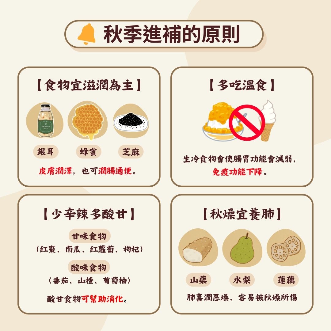 240827_autumn_dietary_supplementation_dr.liu_rules