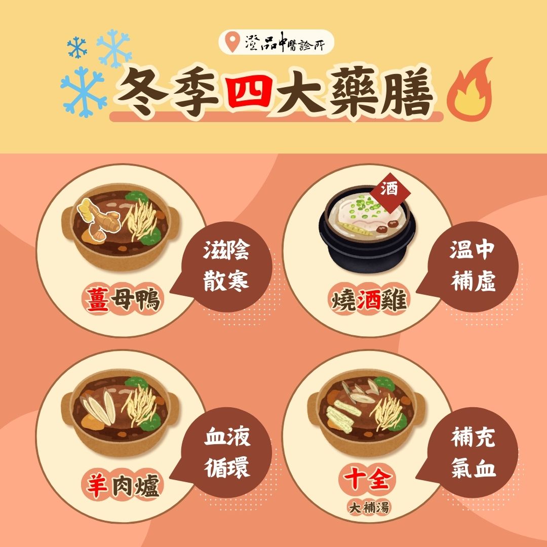 241126_winter_foods__dietary_supplementation_dr.liu_soups